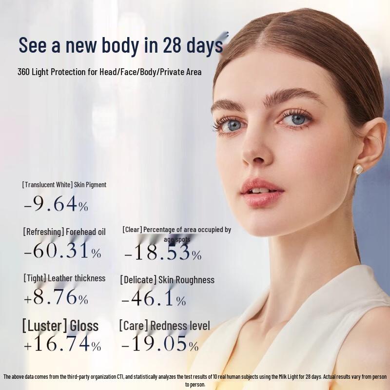 NOWMI 360 Milk Light Home Beauty Device