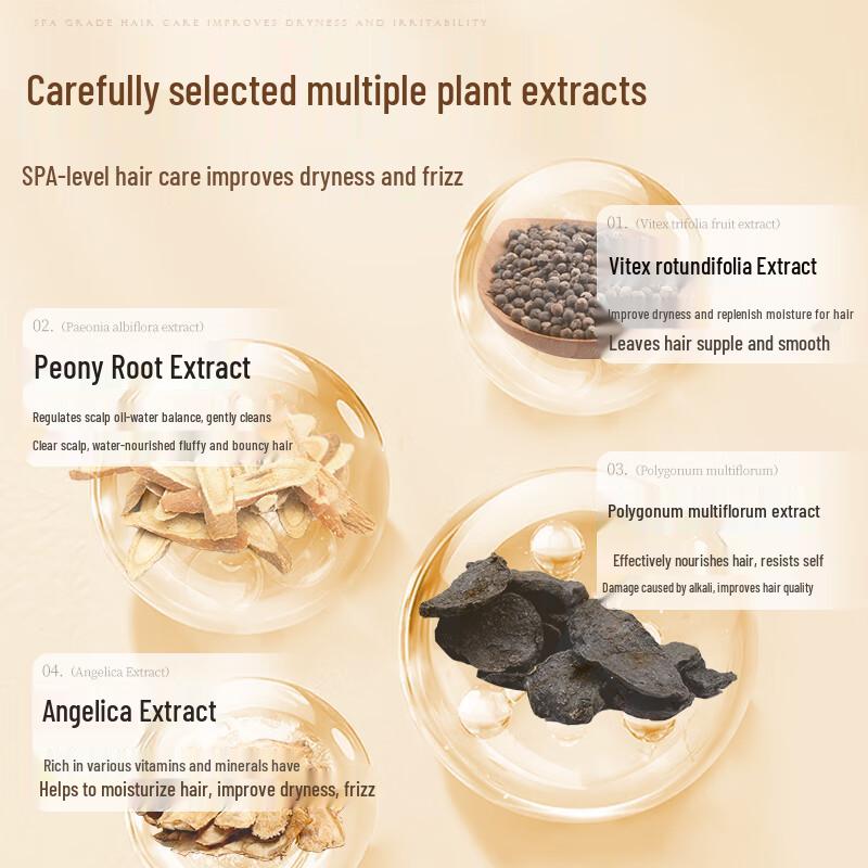 Keratin & Polypeptide Hair Repair Mask