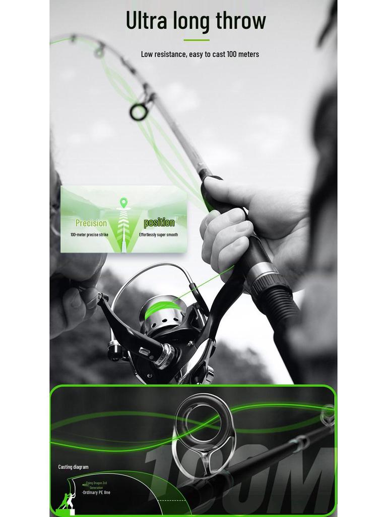 Sea Dragon King PE Line: Third Gen, Super Strong, Long Cast, Wear-Resistant Fishing Line.
