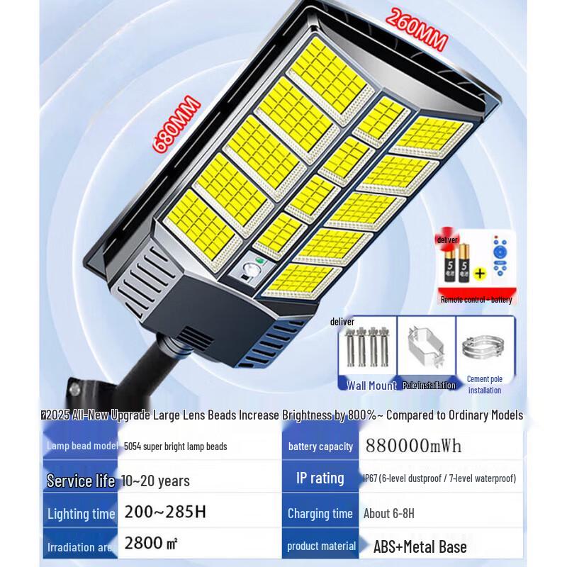 

Jundingying Solar Motion Sensor Garden Light
