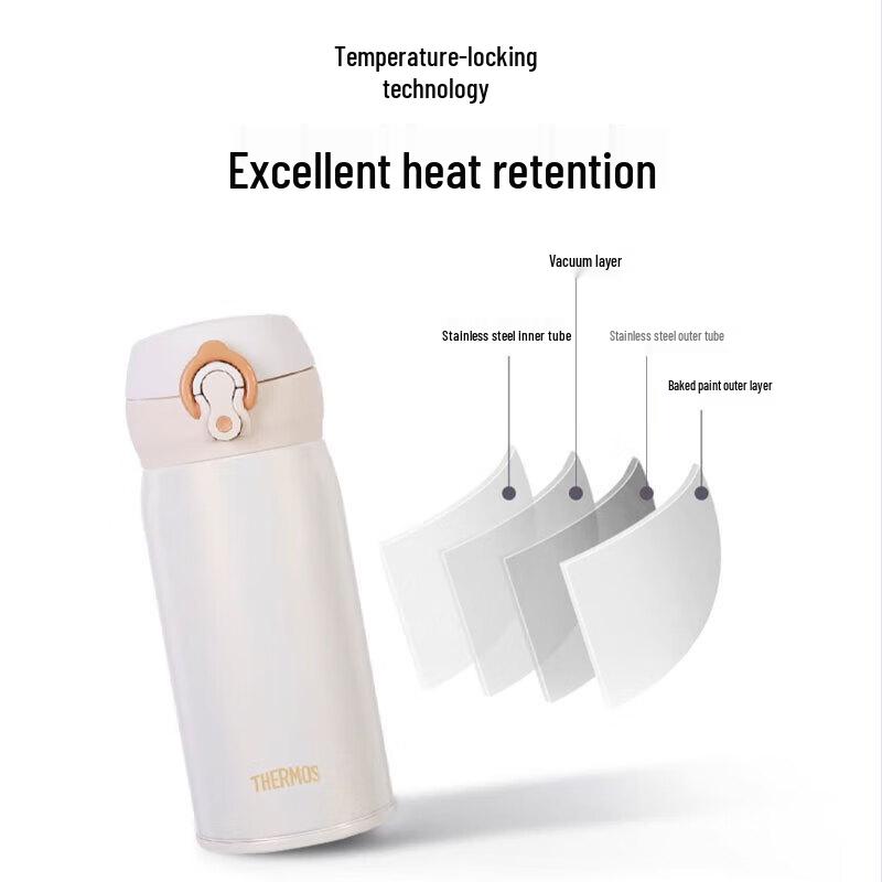 Thermos JNL-352 Stainless Steel Vacuum Flask