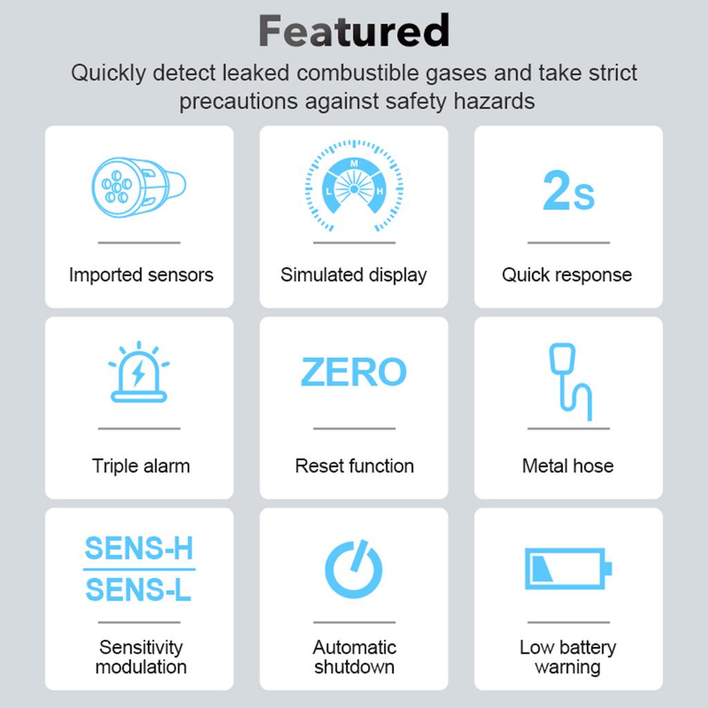 Combustible Gas Leak Detector Real Time Monitoring Buzzer/Backlight/Screen Display Alarm For Home Safety Industrial Use