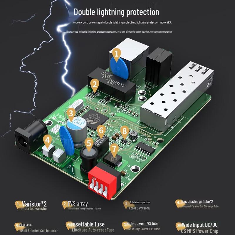 Shengwei FC-212AB Gigabit Fiber Optic Transceiver Kit