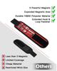 Magnetic Wristband Comes with 10 Strong Magnets Wrist Power Repair Tool Accessories for Screws Nails Bolts Drills Fasteners DIY