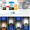 E39 80W Cone-Shaped LED Bulb, Equivalent to 700W-800W Mercury Lamps, 12800lm (Lumens), IP65 Dustproof and Waterproof, Mercury Lamp Replacement,