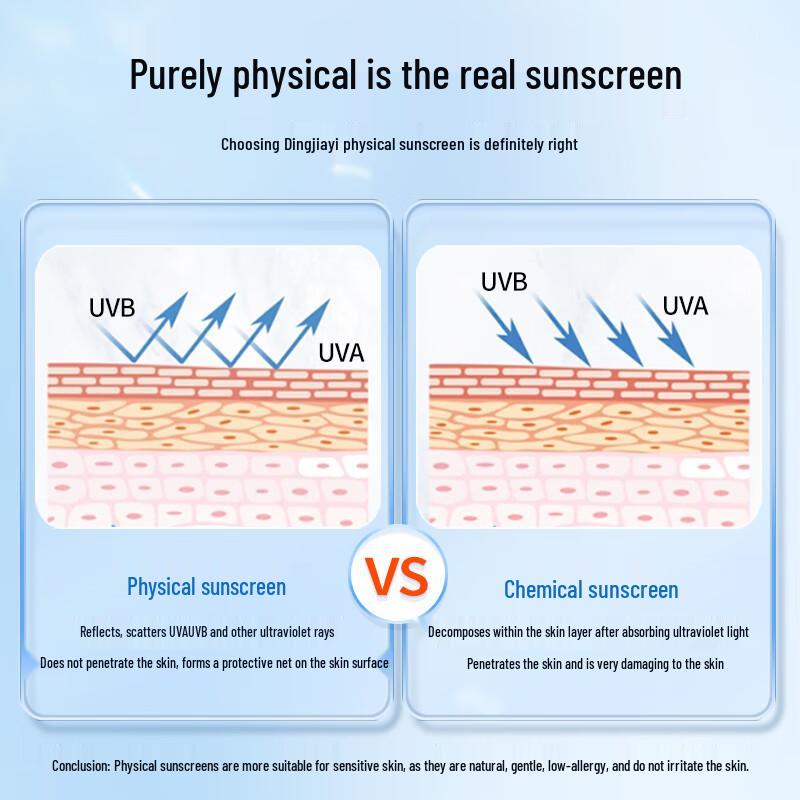 Dingjiayi SPF50+ PA+++ Sunscreen & Skincare