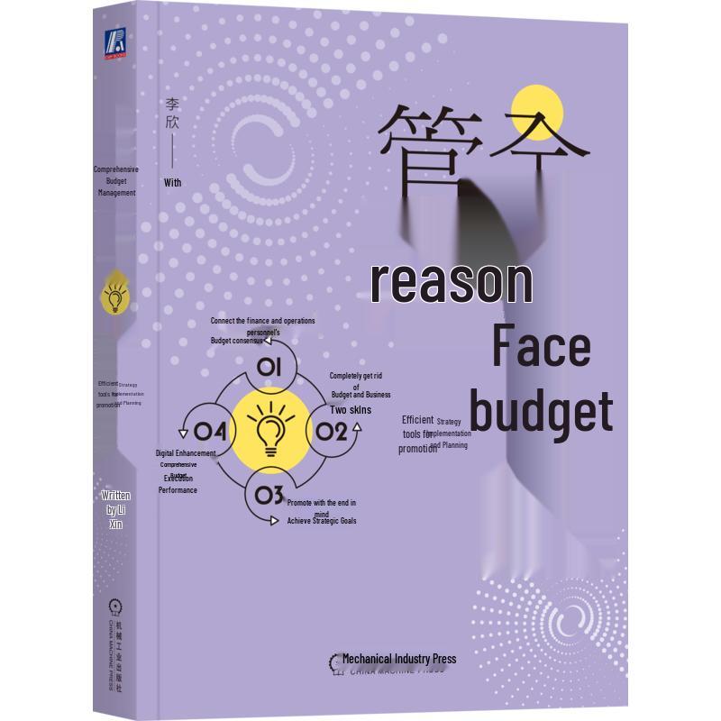 Comprehensive Budget Management: Strategy & Planning Tool