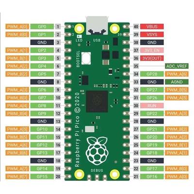 1PC Original Raspberry Pi Pico W with Development Board Pico or Pico H with Pin Header Support MciroPython/C++
