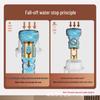 Multi-Functional 3-Way Washing Machine Water Inlet Valve and Connector