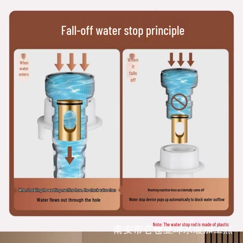 Multi-Functional 3-Way Washing Machine Water Inlet Valve and Connector