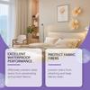 Jakehoe Fabric Waterproof Spray for Sofa Upholstery Furniture Stain Resistant Protector Repels Water and Spills No Residue 100ml