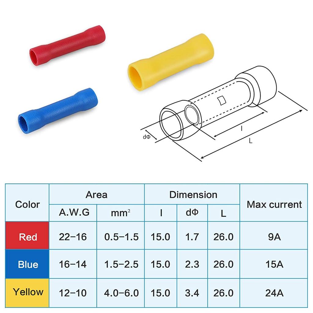 GTIWUNG 200-Piece Insulated Crimp Terminal Set, Crimp Connector Terminals, Splice Kit, Wiring Connection Connector Crimp Sleeves