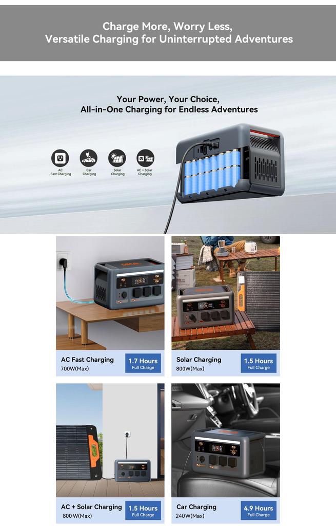 OSCAL PowerMax 1800SE 1800W Portable Power Station,1024Wh LiFePO4 Battery Solar Generator,10 Output Ports, 1.5 Hours Fast Charging