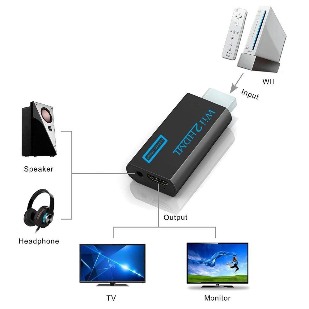 Channewer Wi-HDMI Converter Full HD 1080P Audio Output Gaming Devices TV Monitor NTSC PAL Compatible