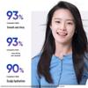 Head & Shoulders Hydrating Anti-Dandruff Shampoo