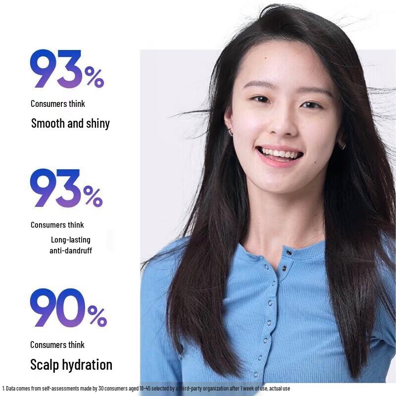 Head & Shoulders Hydrating Anti-Dandruff Shampoo