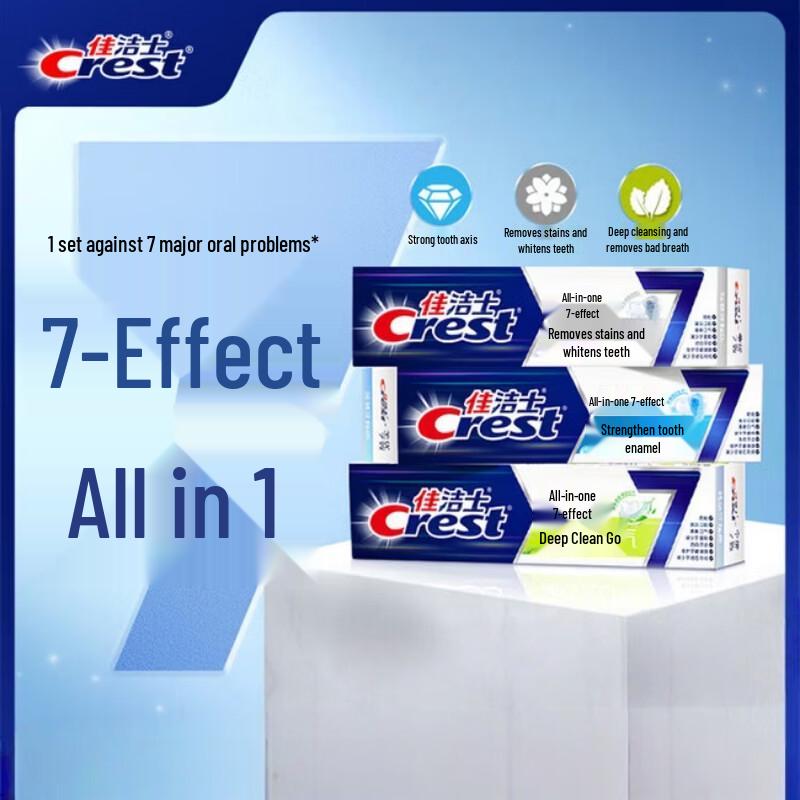 Crest All-Around 7-Effect Enamel Strengthening Toothpaste