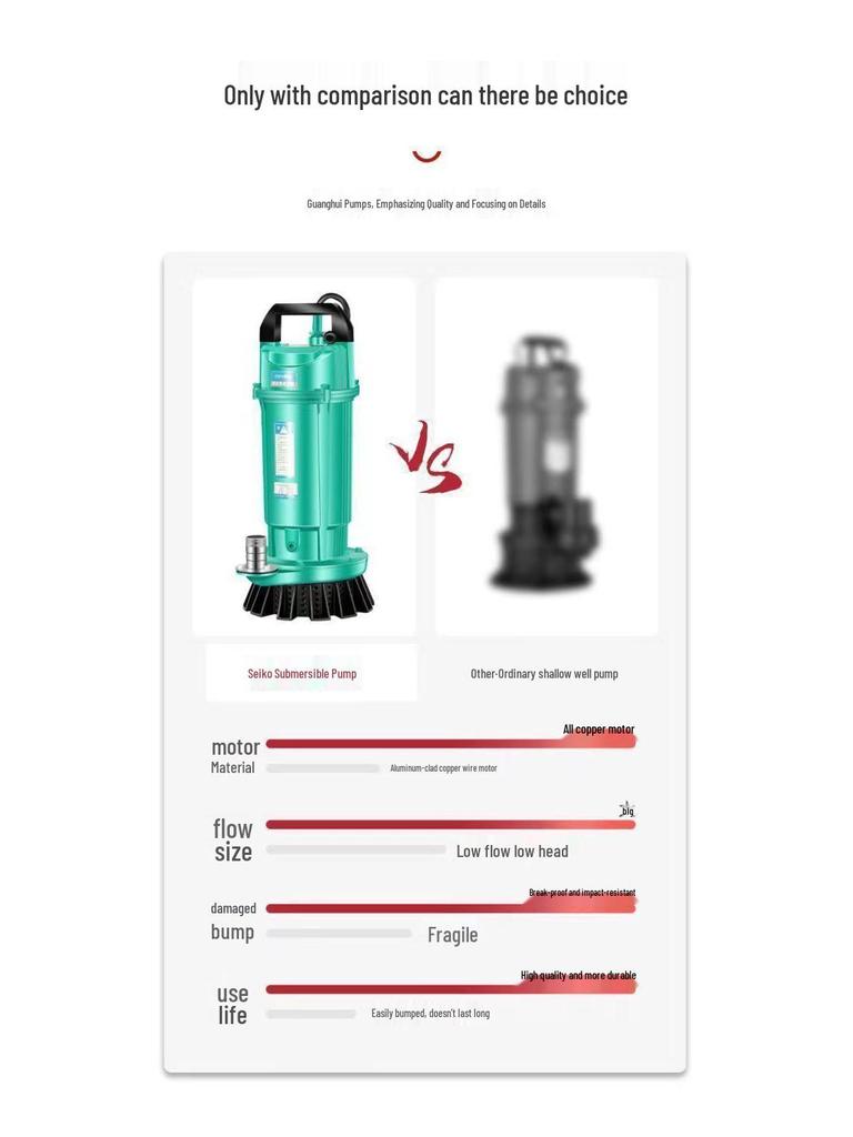 Hochleistungs-Tauchwasserpumpe für Haushalts- und Landwirtschaftliche Nutzung - Großer Durchmesser & Hoher Durchfluss