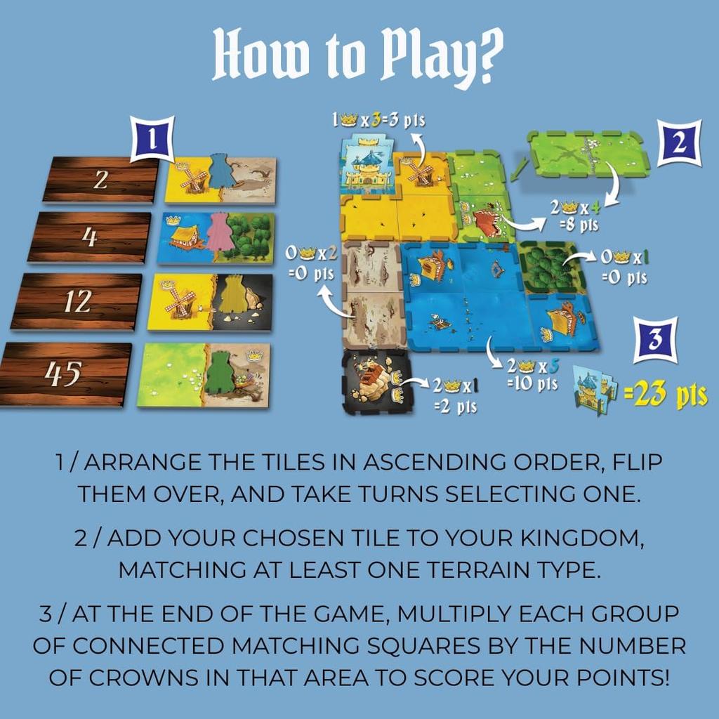 Kingdomino Gioco da Tavolo Strategico per Famiglie Vincitore di Premi 2-4 Giocatori Carte