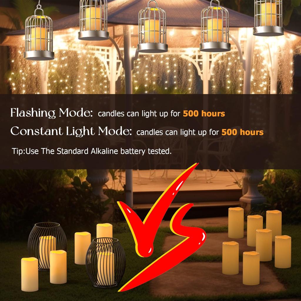 PChero Waterproof LED Candle Lights, Relaxing Warm White Light for Baths, Safe, Energy-Saving, with Remote Control, Suitable for Outdoors, Camping,