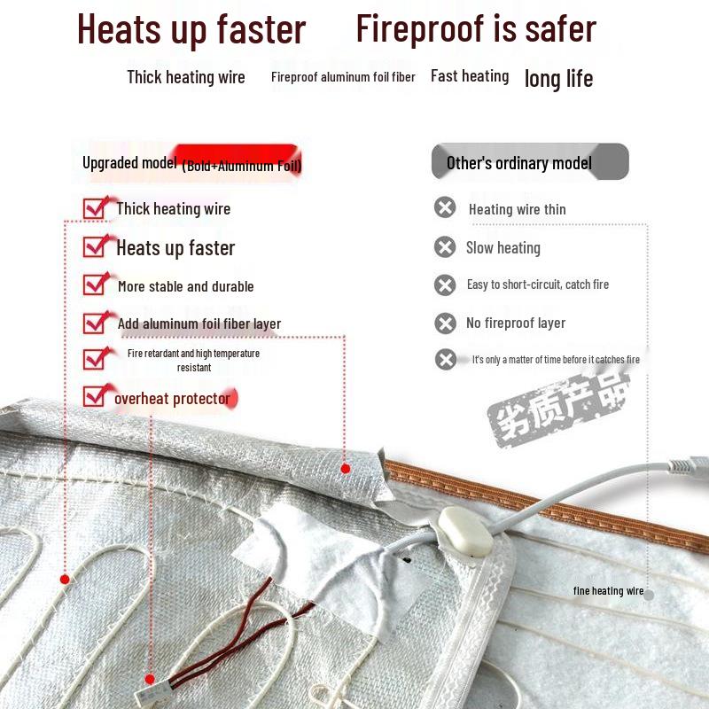 Wormwood Heated Seat Cushion with Moxibustion Therapy - Electric Heating Pad for Office Chairs