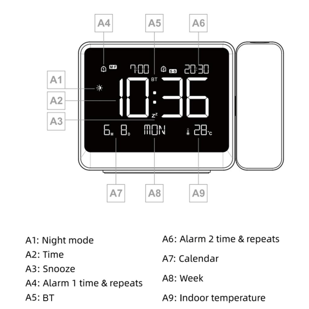 Projection Alarm Clock for Ceiling, Bluetooth Auto-Sync Time & Temp, Adjustable Focus Bedside Clock, Great for Kids Adults