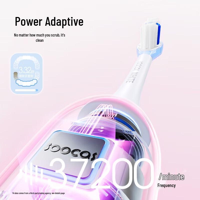 Soocas D3S Portable Sonic Electric Toothbrush