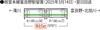 TOMYTEC TOMIX N Gauge Special Edition JR Kiha 40 1700 Series You Kiha 40 Nemuro Diesel Car Model Train 97971 "Thank Line" Set,