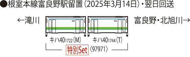 TOMYTEC TOMIX N Gauge Special Edition JR Kiha 40 1700 Series You Kiha 40 Nemuro Diesel Car Model Train 97971 "Thank Line" Set,