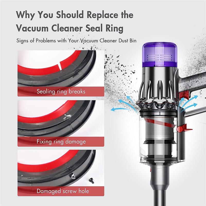 Unique Dust Bin Top Fixed Sealing Ring for V10/SV12 Vacuum Cleaners Accessories, Replacement Part Sealing Ring Assembly