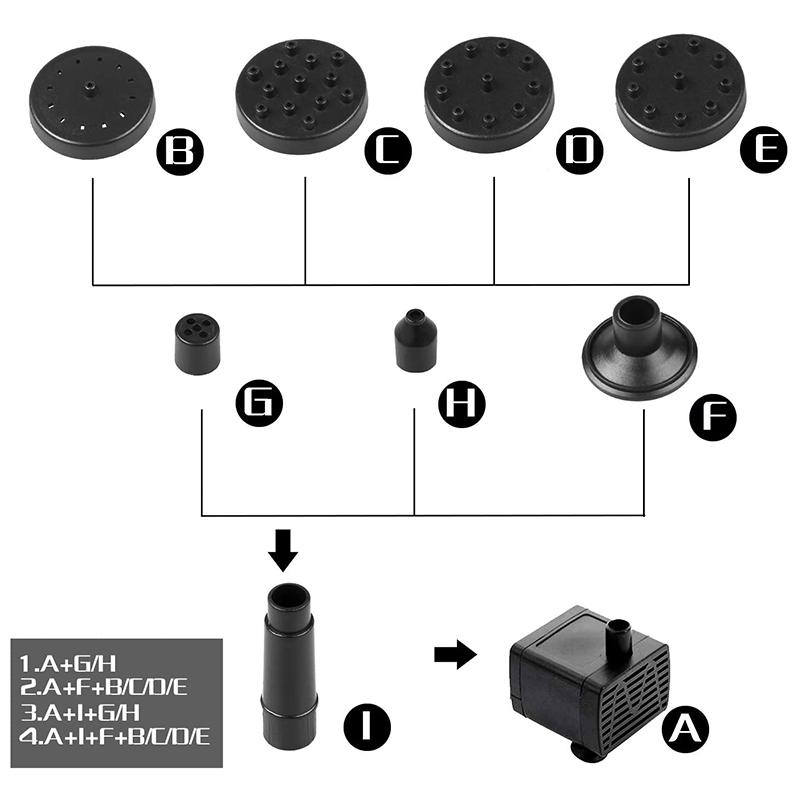 Fontana solare per esterni Fontana galleggiante Fondo per uccelli Pompa per fontana Taskota