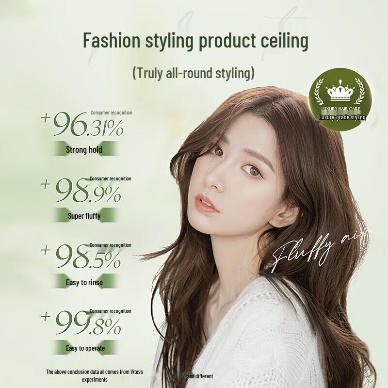 VTS Volumizing & Long-lasting Hair Styling Spray