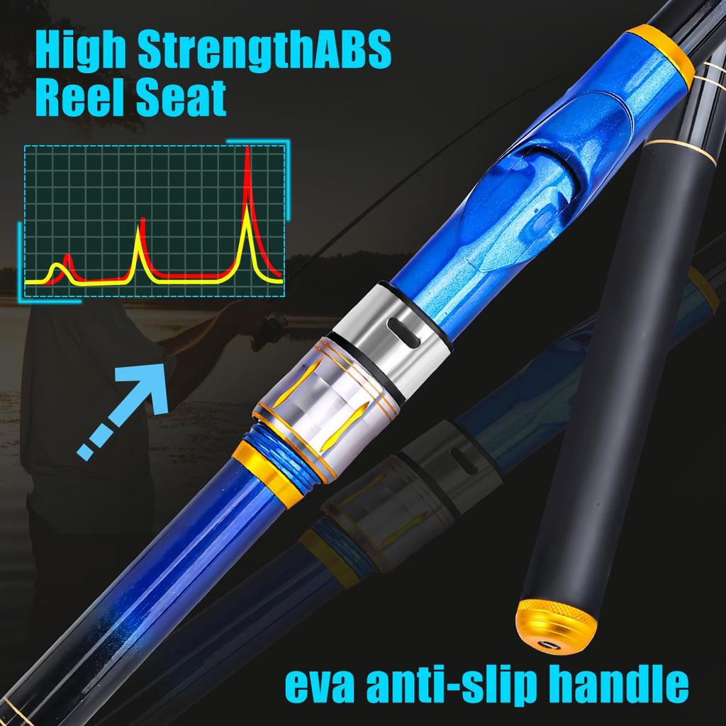 Ensemble de cannes à pêche en mer en fibre de verre bleue de 2,7 m: Canne Longue Distance pour la Pêche en Mer