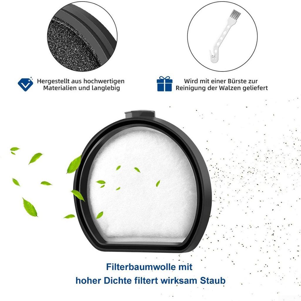 Prvky Díly vysavače Výměna sady filtrů