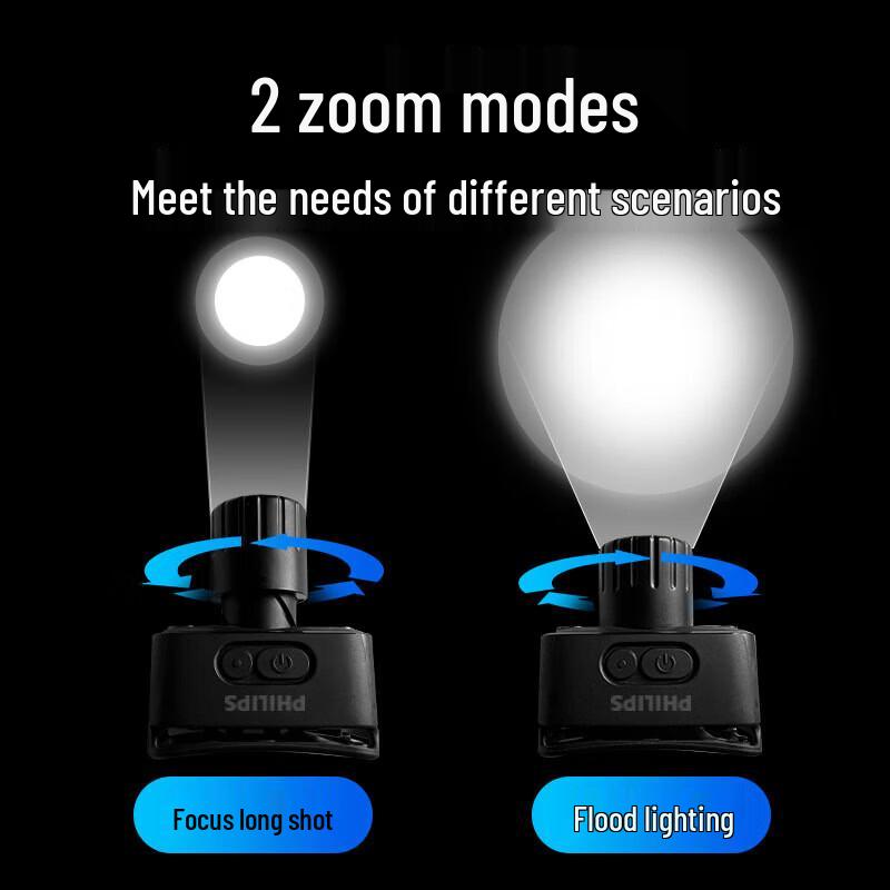 Philips SFL3183RH LED Sensor Headlamp