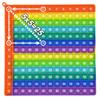 12x12 European & American Multiplication Table Educational Toy for Intellectual Development