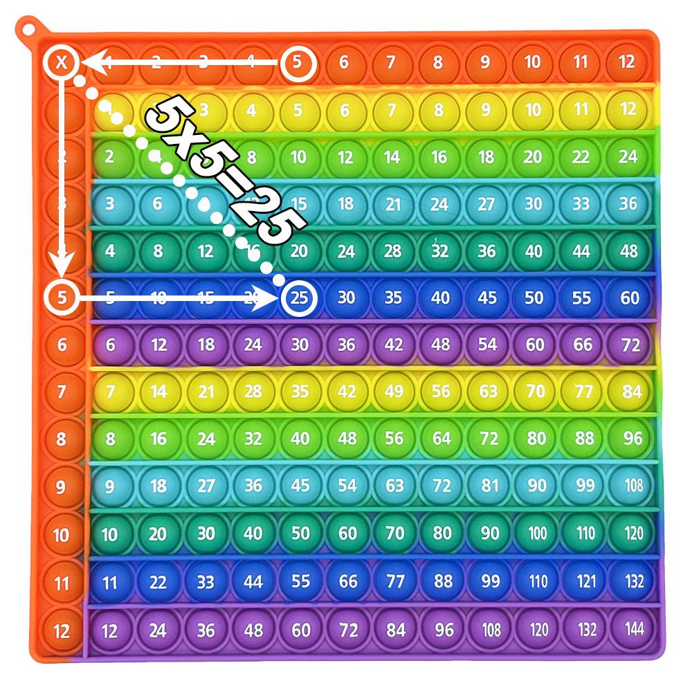 12x12 European & American Multiplication Table Educational Toy for Intellectual Development
