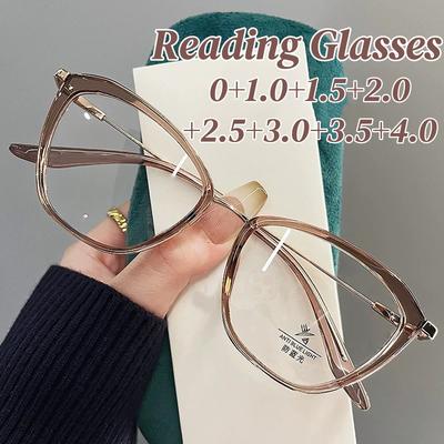 Unisex Stylish Large Frame Cat Eye Reading Glasses Ultra Light HD Blue Light Blocking Presbyopia Glasses Fashion Polygon Eyewear