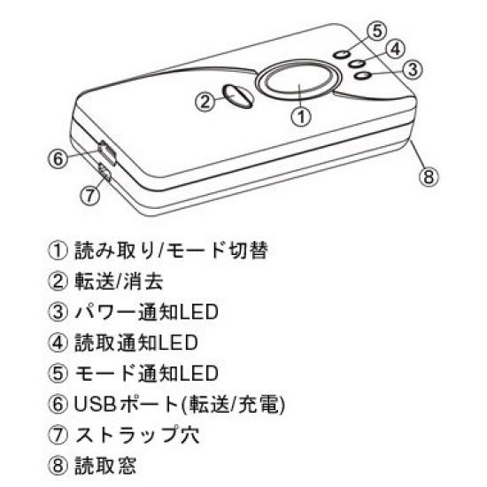 Bluetooth Wireless Barcode Reader CM-520W1