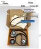 DTT610M Timing Belt Kit & Tensioner for Great Wall Haval H5, SAIC G10, Dongfeng Fengxing