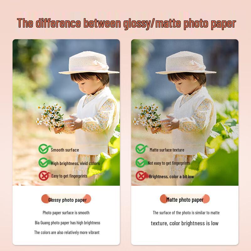 Huiwei Double-Sided High Gloss Inkjet Photo Paper