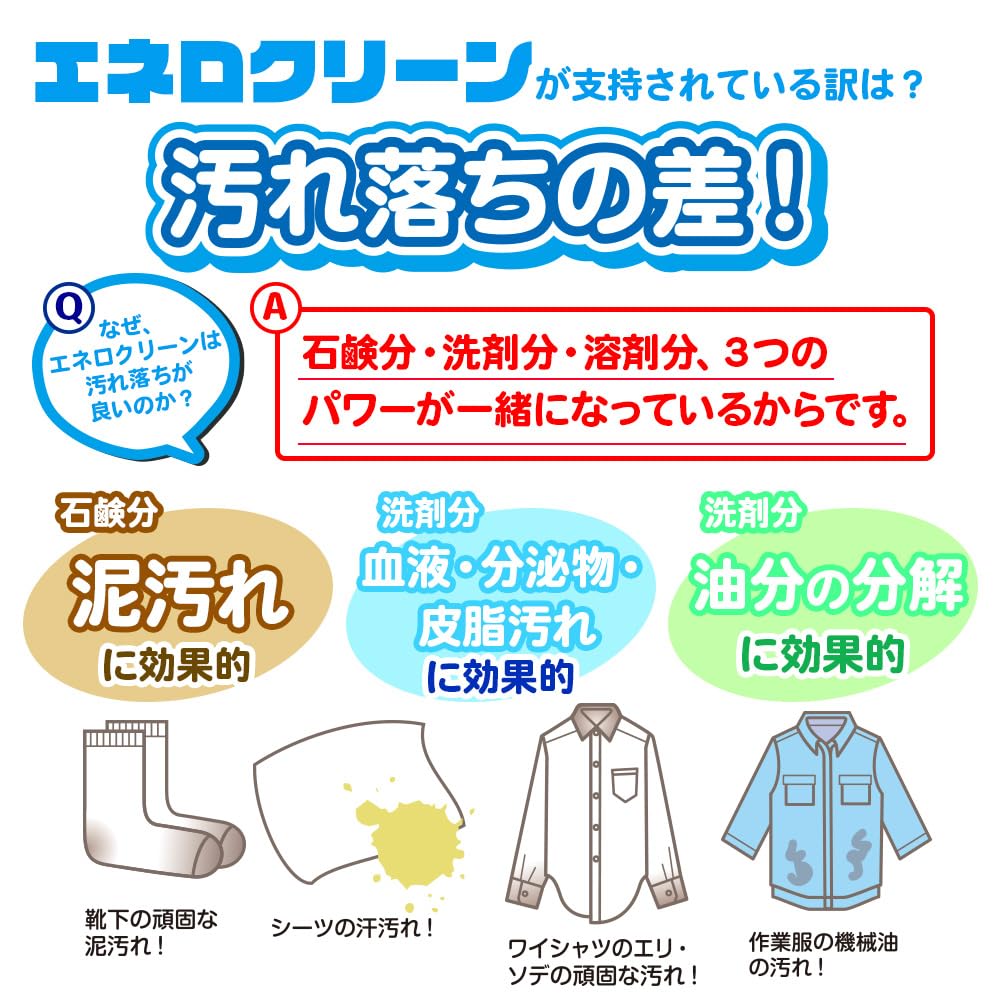 KAMINAGA Enero Clean 69g X 2 Soap for Stubborn Enero for Soccer Indoor Blood and Tabi Socks X M-2, Bottles, Solid, Commercial-grade Stains, Clean,