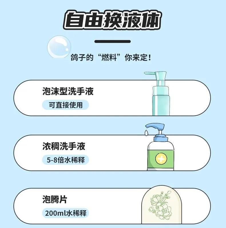Automatic Foaming Soap Dispenser, 300 ml, Touchless Sensor