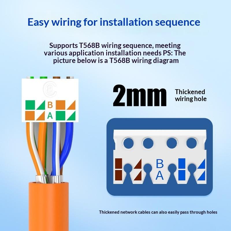 Toolless Connector Design Shielded Ethernet Plug for Easiest 22~26AWG Network Setup
