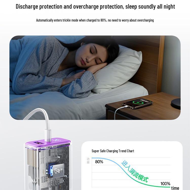 35W GaN Dual Port Fast Charger for Apple 17/16promax/15/14/13/12 Mobile Phones