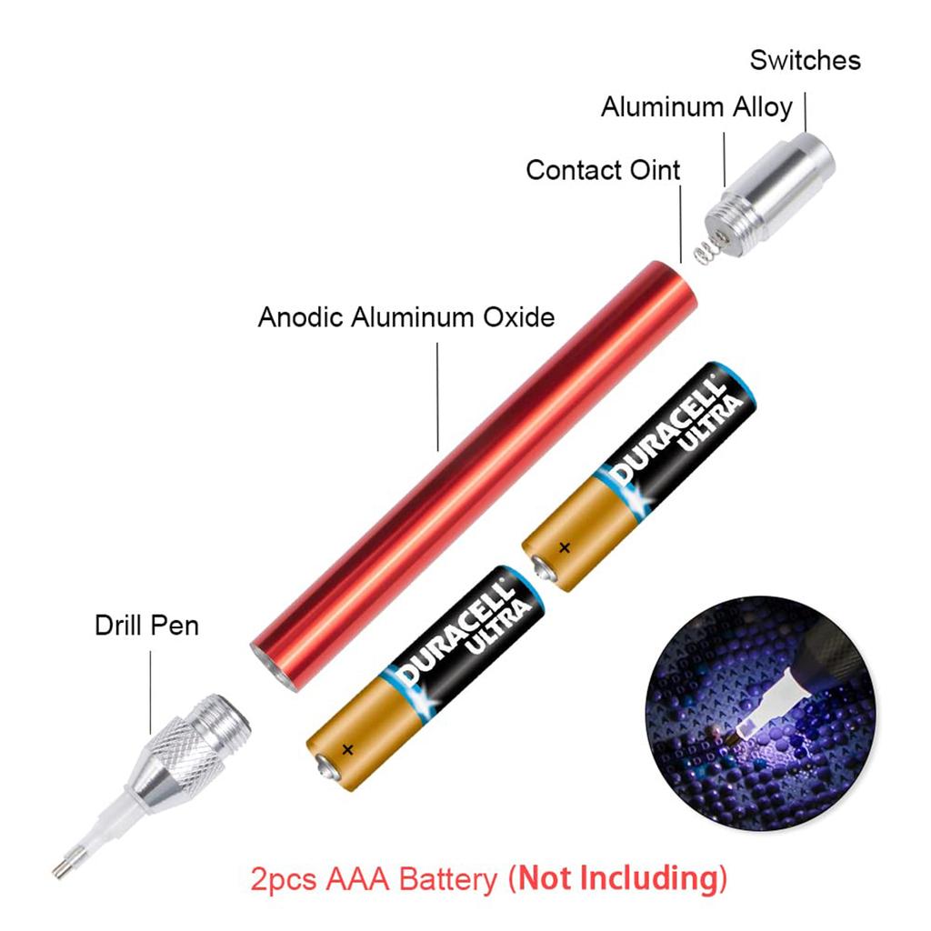 2pcs/Set 5D Diamond Painting Lighting Point Drill Pen Square/Round Drill DIY Portable Diamond Painting Drawing Tool