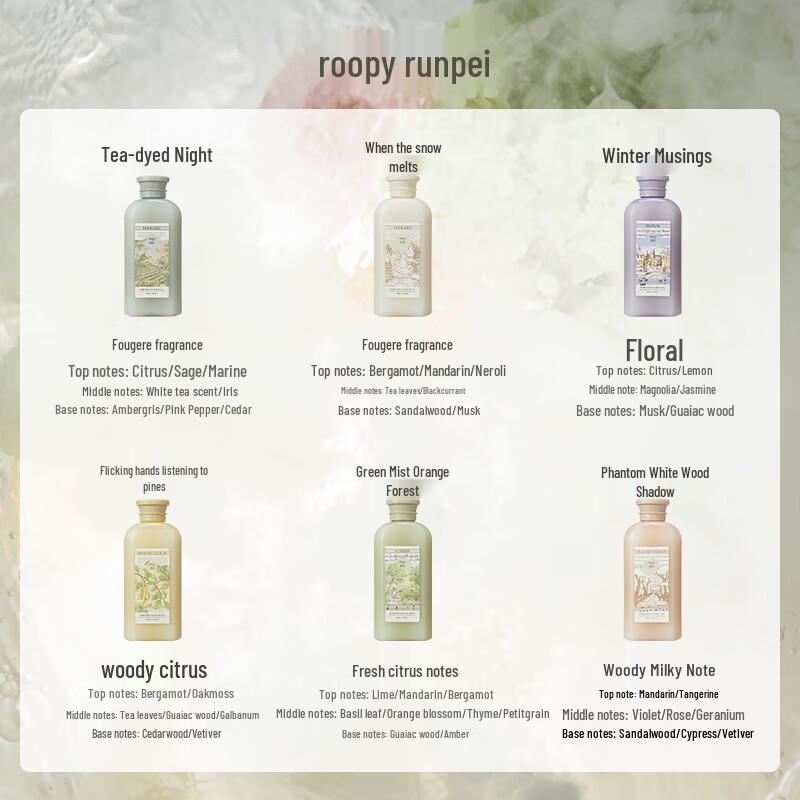 Roopy Amino Acid Facial-Grade Moisturizing Shower Gel - Snow Melt