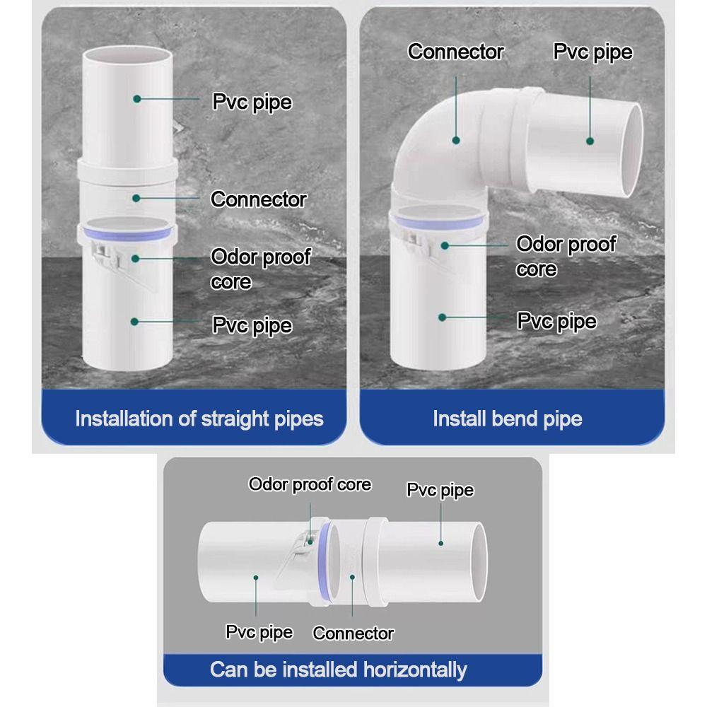 Anti-leak Insect-proof Roof Cover Automatic Closing Rain Pipe Cap Drainage Pipe Floor Drains