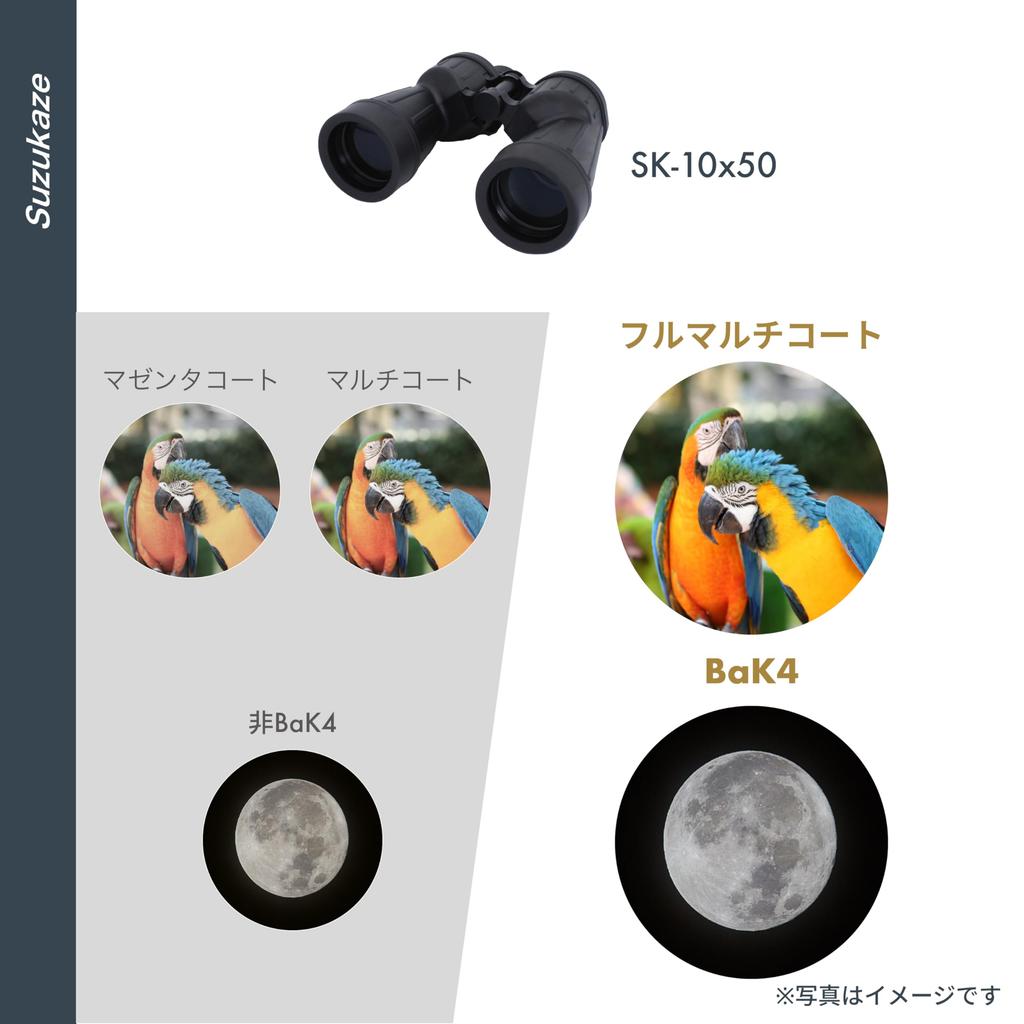 Suzukaze 10x50 High Aluminum Alloy Premium BaK4 Astronomical Bird Instruction Binoculars, Magnification, Waterproof, Nitrogen-Filled, IPX6, Body,