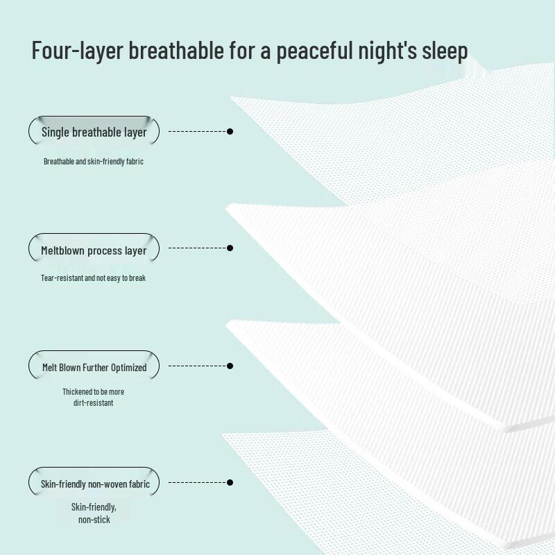 Disposable 3-Piece Travel Bedding Set
